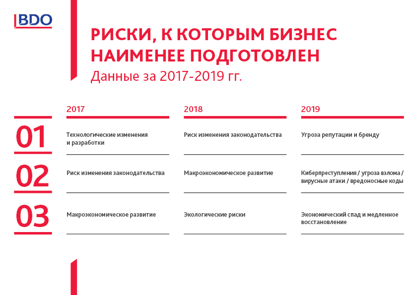 ÐÐž-Ð‘Ð”Ðž-Ð®Ð½Ð¸ÐºÐ¾Ð½_Ð‘Ð°Ð½Ð½ÐµÑ€_Ð Ð¸ÑÐºÐ¸.jpg